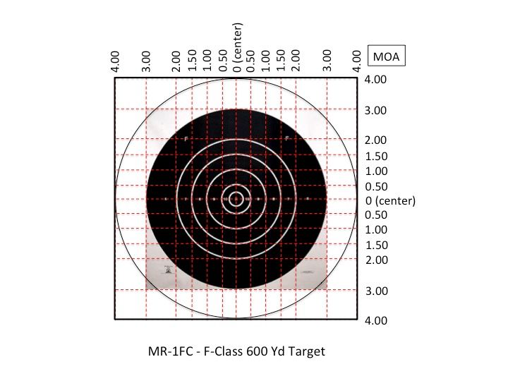 Windage Chart For 600 Yard F Class Target Shooters Forum